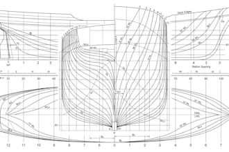 perform vessel intact damage stability analysis and gz curve
