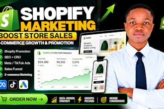 do shopify marketing, shopify promotion and ecommerce marketing