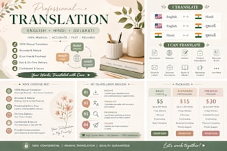 provide accurate translation in english, hindi, and gujarati