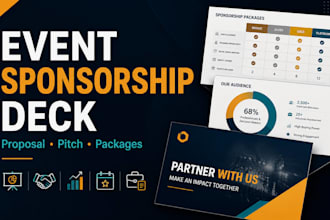 design event sponsorship deck sponsorship proposal and sponsor pitch deck