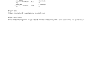 do ai data annotation,  and data entry