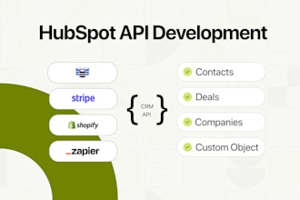 develop hubspot API integrations and automations