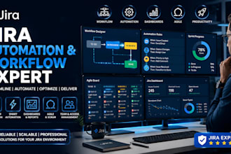 transform your jira environment with custom workflows automation dashboards