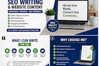 seo optimized blog posts and website content