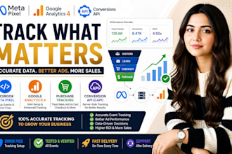 fix facebook meta pixel, wix google analytics, purchase tracking, conversion API