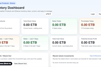 build a custom admin dashboard for your business