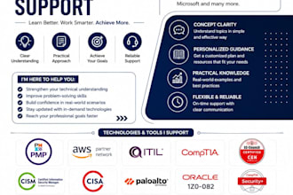 provide support for pmp aws itil scrum master and comptia