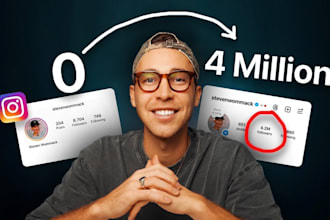 instagram promotion, instagram marketing, instagram growth, instagram followers