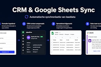 automate your lead follow up and CRM workflow