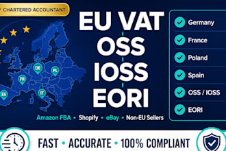 register eu vat oss ioss and eori for amazon fba shopify sellers