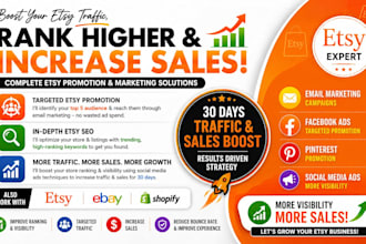 do etsy shop SEO, product listing and promotion to get traffic and sales