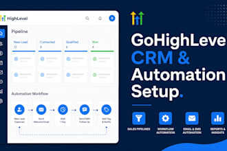 set up gohighlevel CRM, pipelines, and automation workflows