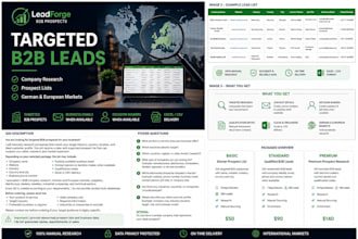 build a targeted b2b prospect list for your business