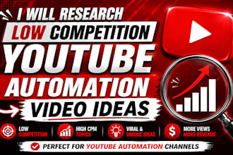 research low competition youtube automation video ideas with high CPM