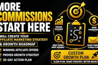 create your affiliate marketing strategy and growth roadmap