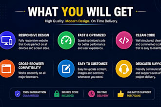 build modern responsive website