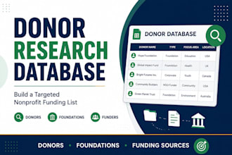 create a targeted donor list for your nonprofit organization
