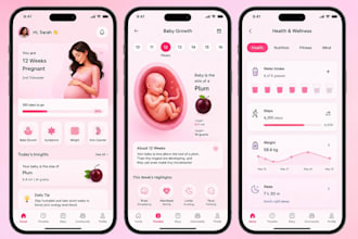 develop period tracking app, ai pregnancy tracker, maternal wellness app