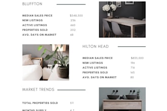 set up your flodesk email marketing for real estate agents