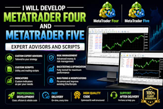 develop metatrader four and five expert advisor and scripts