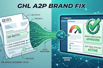 fix gohighlevel a2p brand verification and irs cp575 ein match errors