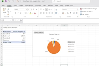 create interactive excel dashboards