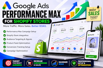 set up and optimize google ads performance max for shopify stores