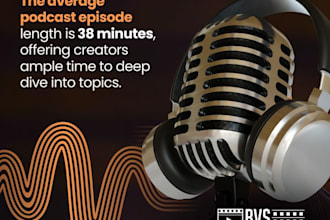 do podcast guest booking targeted podcast outreach and promotion