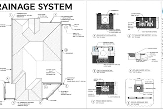 city permit swppp stormwater drainage plan runoff calculation 3d site grading