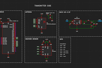 design a professional pcb in kicad