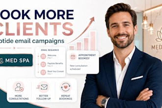 create med spa peptide email marketing campaigns and appointment follow up flows