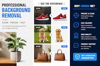 remove background from any image professionally