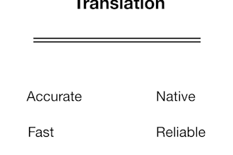 native chinese english translation for any project