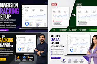 setup ga4 ecommerce tracking, conversion tracking gtm, google ads server