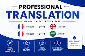 professionally translate english french and arabic manually