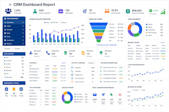 develop custom CRM software,CRM automation, sales dashboard, customer management