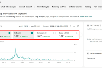 tiktok shop, tiktok ads, affiliate and grow your brand