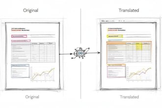 translate your texte in the language you want