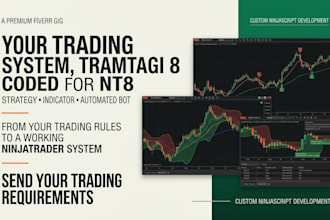 code ninjatrader strategy, nt8 bot, ninjatrader indicator and nt8 trading system