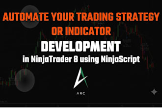 automate your trading strategy or indicator in ninjatrader 8 using ninjascript