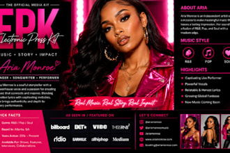 do UK music press release music PR distribution for artist dj producer epk kit