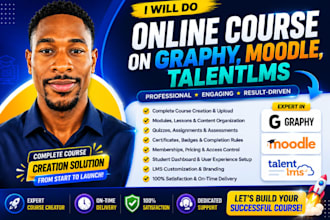 do online course on graphy, elearning online course on graphy, moodle, talentlms