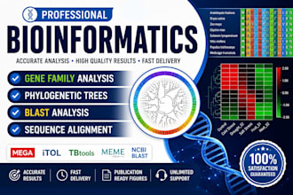 do bioinformatics analysis, phylogenetic trees, and gene family analysis