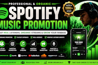 do spotify music promotion organic playlist promotion growth monthly listeners