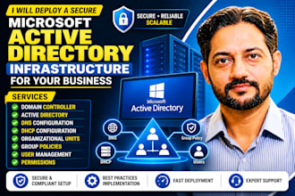 install configure active directory dns dhcp and group policy