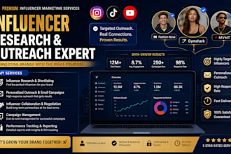 do influencer research and influencer outreach find influencers for marketing