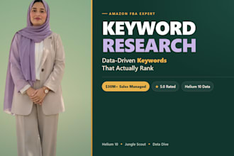 do amazon keyword research and competitor analysis with helium 10