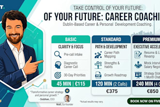 be your career coach
