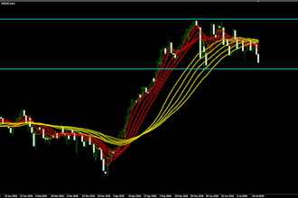 help you my stock,crypto trade,forex trading coach