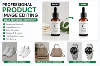 edit professional product images for amazon and shopify